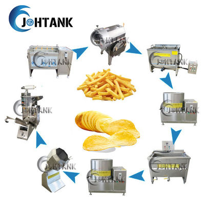 Batatas fritas congeladas industriais que fazem a máquina, banana-da-terra Chips Making Machine 2000kg/hr da banana