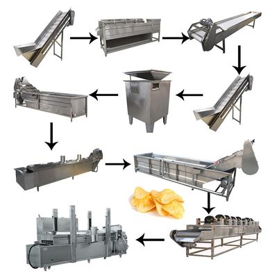 Batatas fritas congeladas automáticas imediatas que fazem a máquina