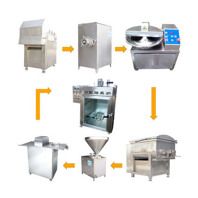 Moedor industrial Filling Tying do equipamento de processamento da salsicha da carne