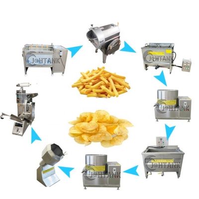 Batata Chips Production Line da banana, banana-da-terra Chips Making Machine da pequena escala