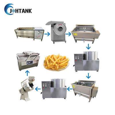 Batata Chips Production Line da banana do banana-da-terra, batata semi automática Chips Making Machine
