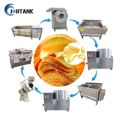 Batata Chips Production Line 50Kg/H da banana semi automático