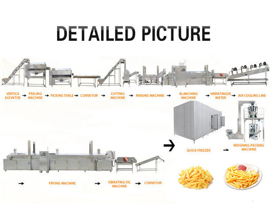 304 batata de aço inoxidável Chips Production Line, batata Chips Maker Machine