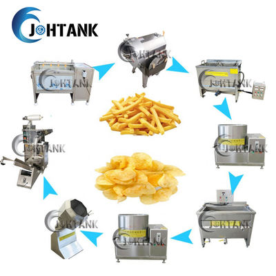 Banana-da-terra congelado pequeno Chips Production Line da banana das batatas fritas