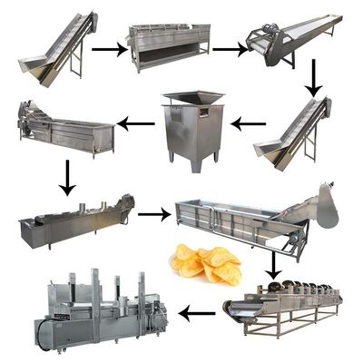 Batata fresca Chips Production Line, batata automática completa Chips Making Machine 1000kg/h