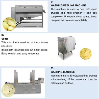 Banana e batata Chips Making Machine, banana-da-terra Chips Making Machine da pequena escala