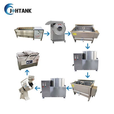 máquina totalmente automático de Chips Line Potato Crisps Making da batata 500kg/h