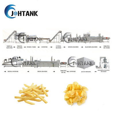Grupos elétricos da máquina de processamento 14 das batatas fritas do CE