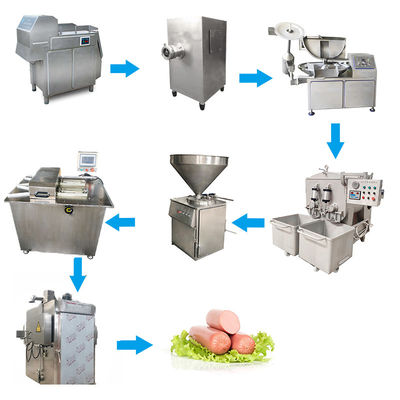 Equipamento de fabricação automático elétrico da salsicha