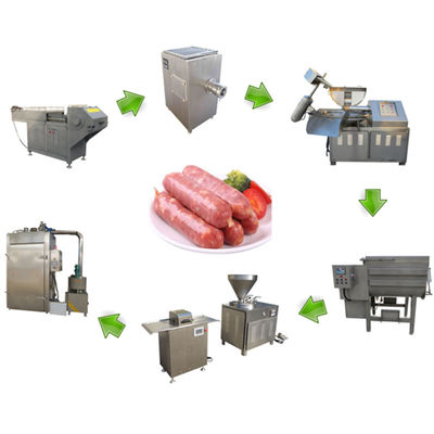 Linha de processamento da salsicha do SUS 304 para salsichas de carne de porco dos peixes da galinha