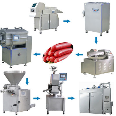 linha de processamento enchimento da salsicha 1000kg/H da salsicha do vácuo