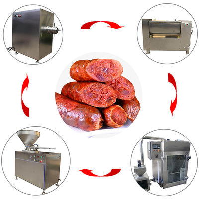 Salsicha pequena automática que faz a máquina 300kg/h