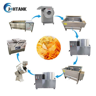 Banana-da-terra congelado Chips Production Line 500kg/h da banana da batata de batatas fritas